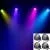 Ayra ComPar 20 RGB LED spot (set van 4)