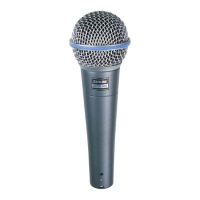 Shure Beta 58a dynamische zangmicrofoon