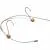 Shure TwinPlex TH53C/O-MTQG omnidirectionele headset (TA4F, cocoa)