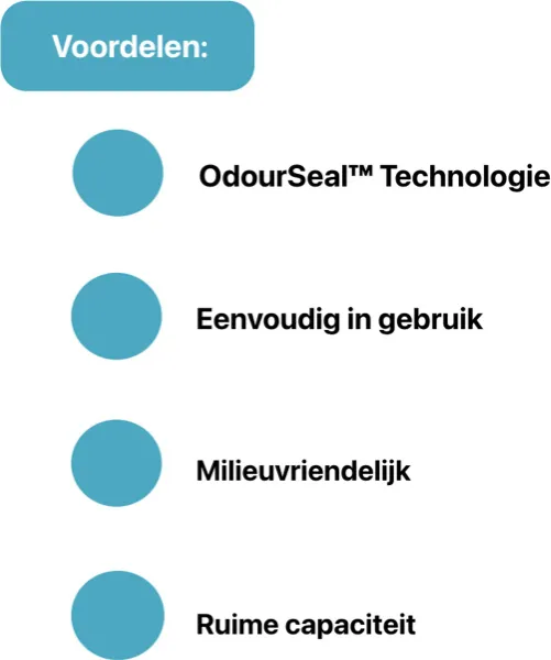 Angelcare Dress Up Luieremmer Baby - Voorkomt Geurtjes - Te Personaliseren met Hoezen - Geschikt voor 41 Luiers - Inclusief 3 Navulcassettes - Wit