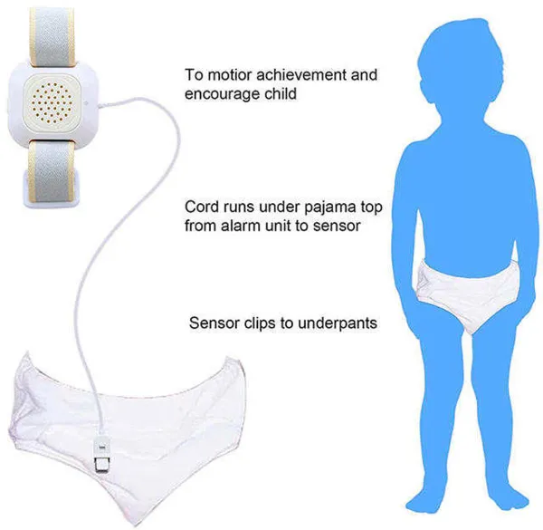 Plaswekker tegen Bedplassen - Plaswekker voor Zindelijkheid - Voor Kinderen en Ouderen - Met Stempel en Progressiekaart - Bedplassen - Zindelijkheid