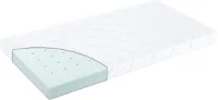 Goodivery ® Hoogwaardige Baby- en Kindermatras met Ademend Comfort en Allergievriendelijke Eigenschappen