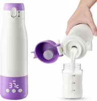 Lexium Flessenwarmer Onderweg - Draagbare Flessenwarmer - Oplaadbaar - Flesverwarmer - Babyvoeding