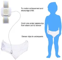 Plaswekker tegen Bedplassen - Plaswekker voor Zindelijkheid - Voor Kinderen en Ouderen - Met Stempel en Progressiekaart - Bedplassen - Zindelijkheid