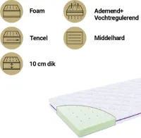 Träumeland Moonlight 70 x 140 cm Ledikantmatras