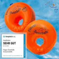 Veilige Watervleugels Voor Baby