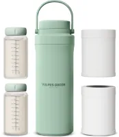 Vulpes Goods® BabyCare - Melk
