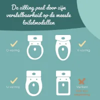 kindertoiletbril \ kinder Plaspot - Toilet seat for children
