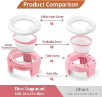 kindertoiletbril \ kinder Plaspot - Toilet seat for children